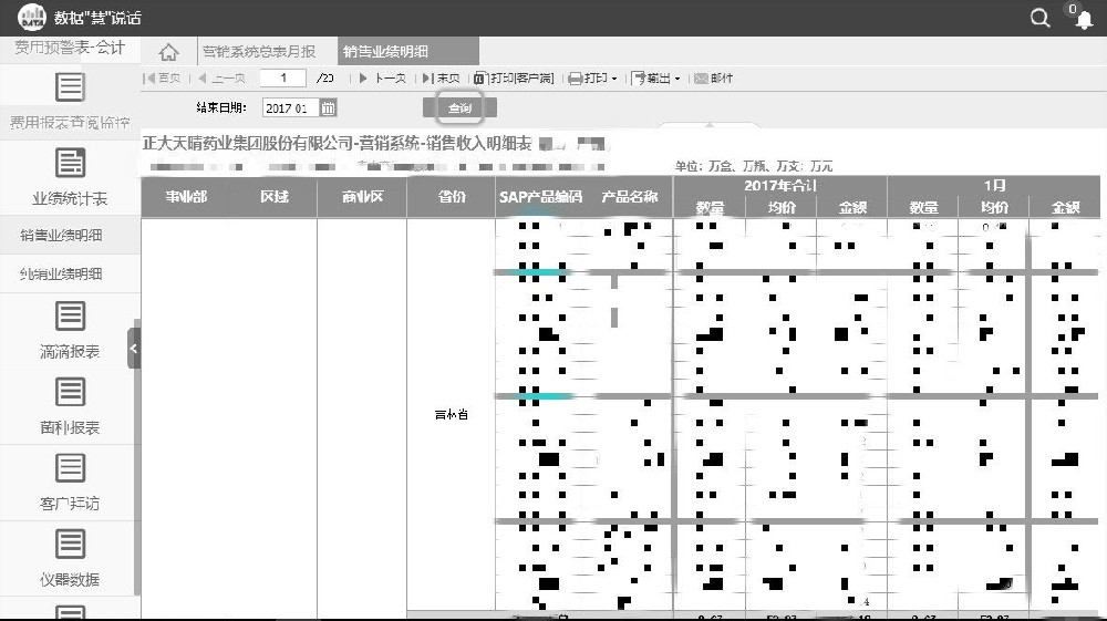 【正大天晴】10張固定報表減少人天20/月，降低成本200萬